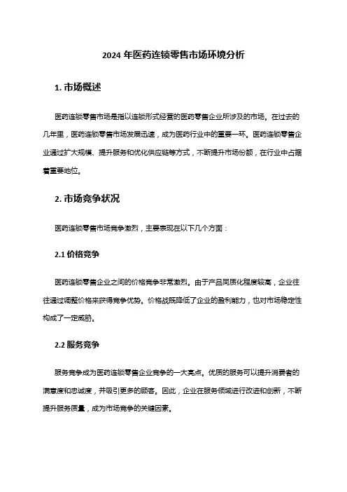 2024年医药连锁零售市场环境分析