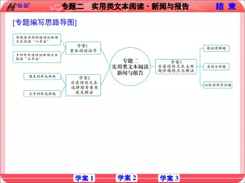 【课标版】2021高考语文复习核按钮 专题二 实用类文本阅读 新闻与报告