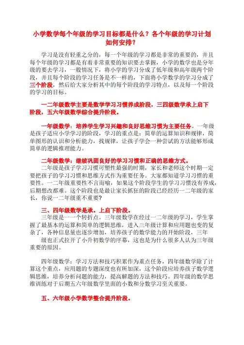 小学数学每个年级的学习目标都是什么？各个年级的学习计划如何安排？