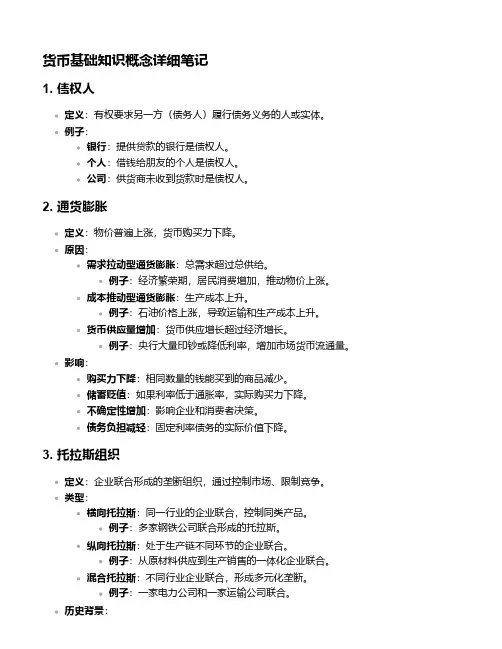 货币基础知识