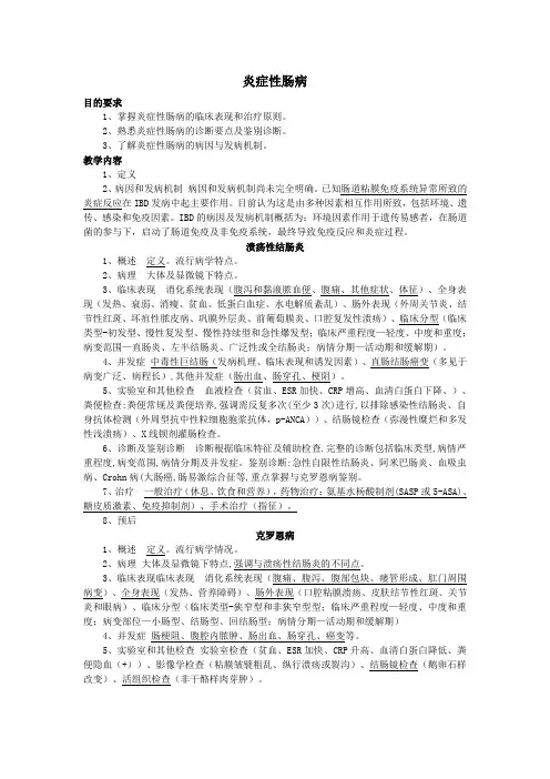 炎性肠病教学大纲