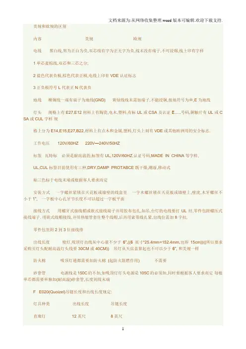 美规和欧规的区别