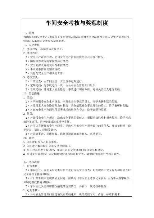 车间安全考核与奖惩制度