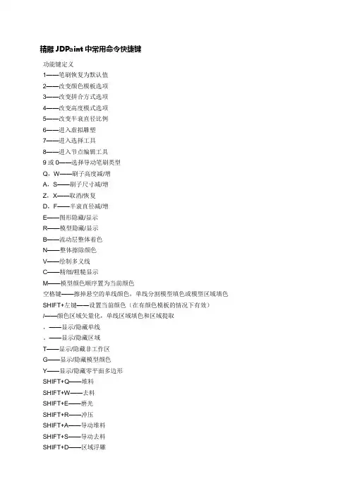 精雕快捷键