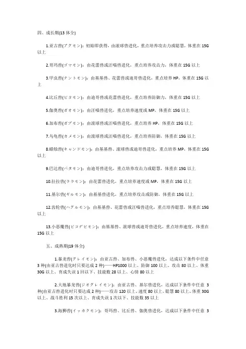 数码世界复原进化条件