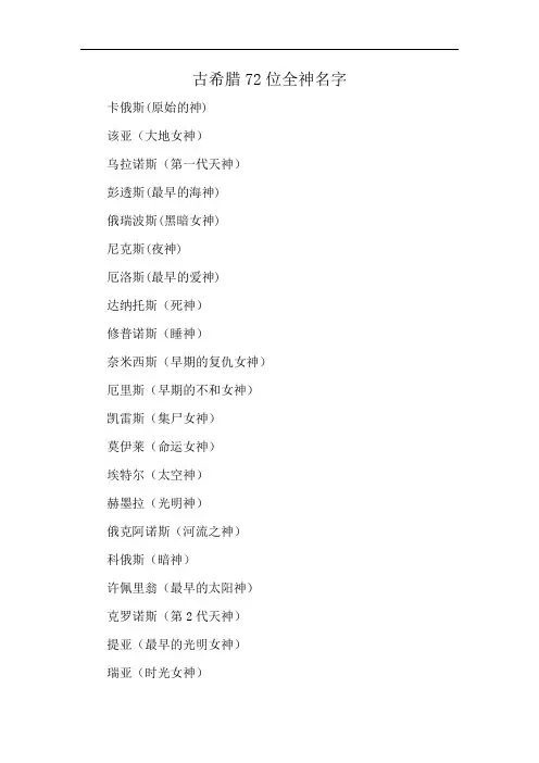 古希腊72位全神名字