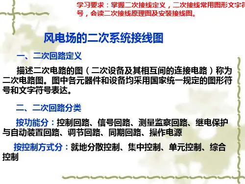 风电场的二次系统接线图PPT课件