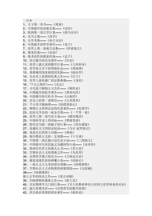 大学生必读书籍TXT
