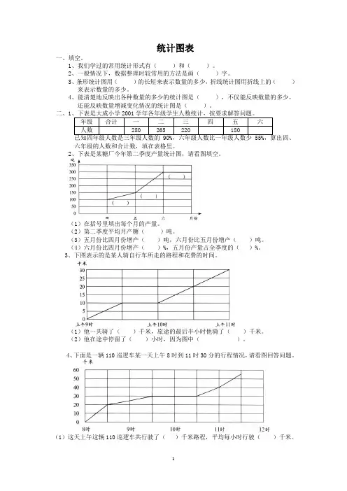 六年级毕业复习统计专项习题(三)