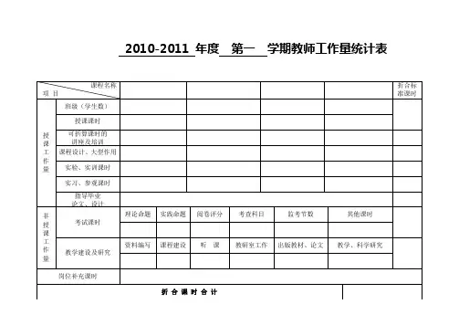 教学检查汇总表