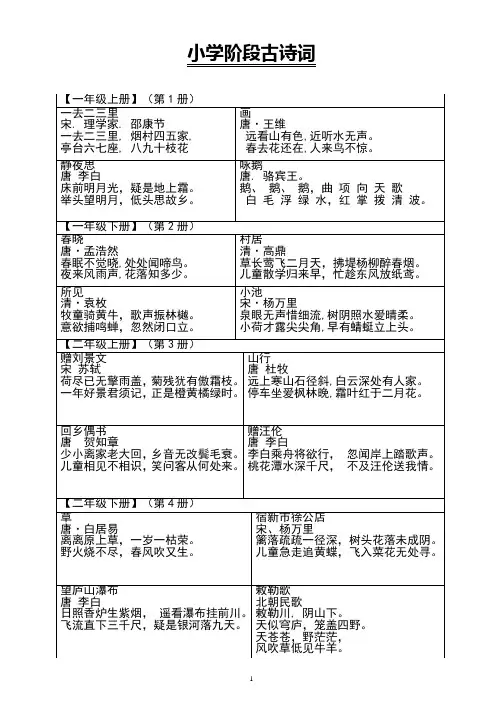 小学资料汇总(勿删)(必打印)