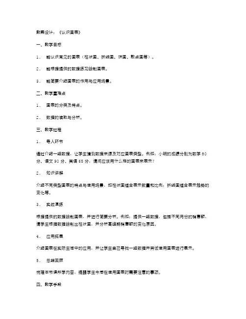 图表的认识教案设计