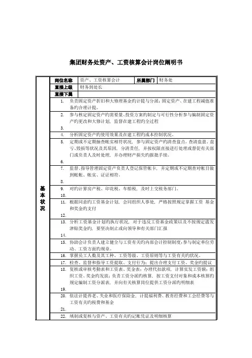 集团资产、工资核算会计岗位说明书