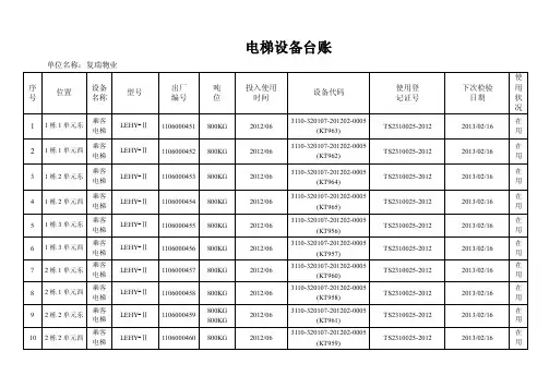 电梯设备台帐