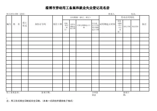 淄博市劳动用工备案和就业失业登记花名册