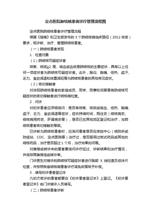 定点医院肺结核患者诊疗管理流程图