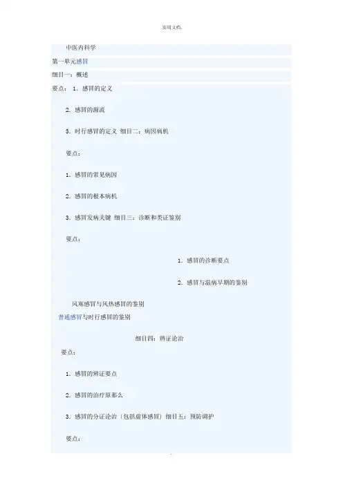 中医内科主治医生中级考试大纲