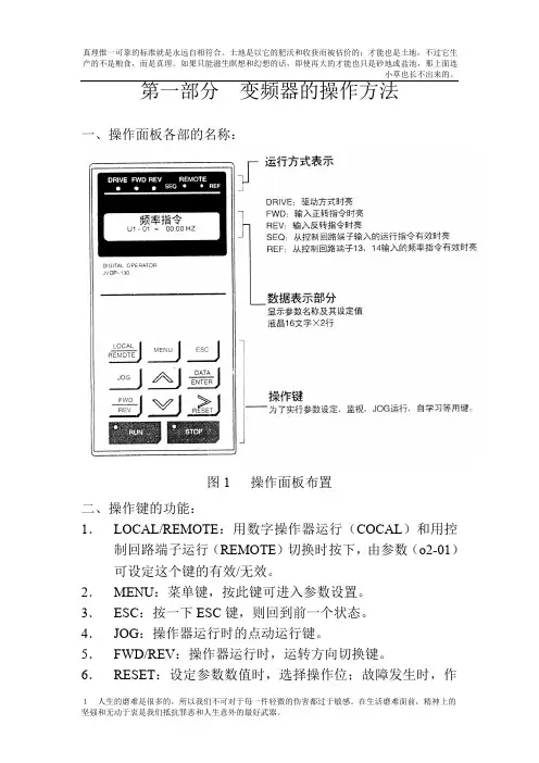 安川变频器的调试及参数设置表(齐全)