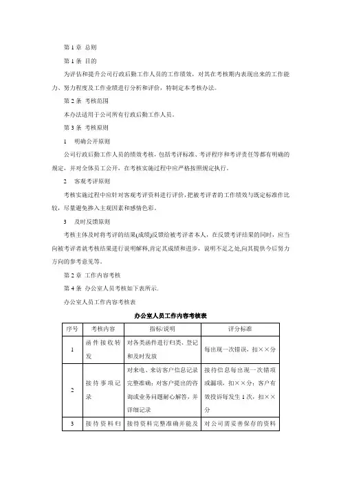 行政后勤绩效考核