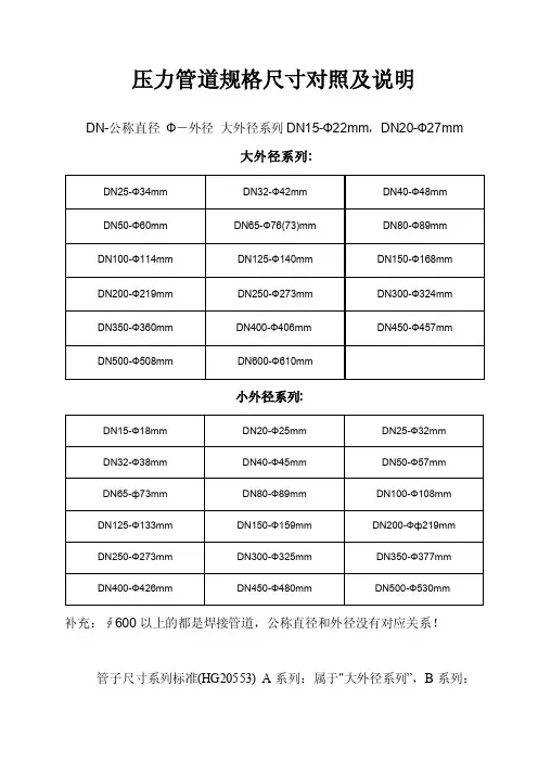 压力管道规格尺寸对照及说明