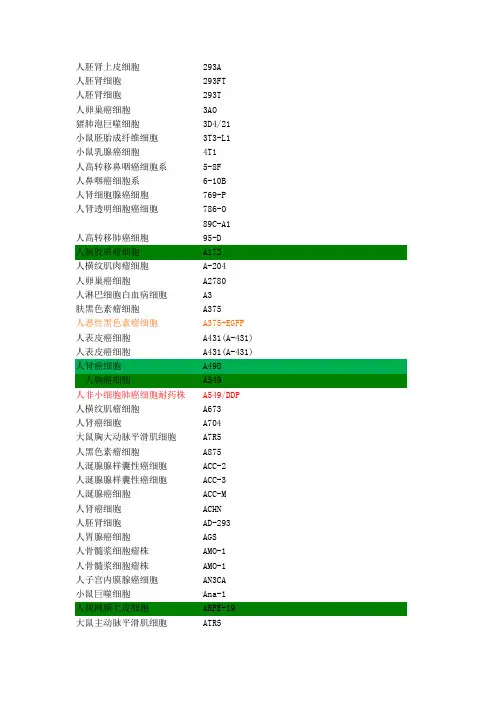细胞检索表