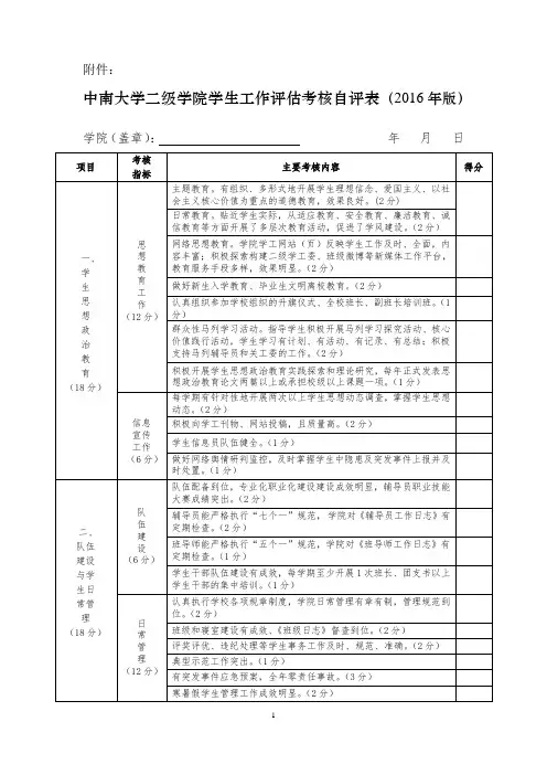 中南大学二级学院学生工作考核指标-中南大学学生工作网