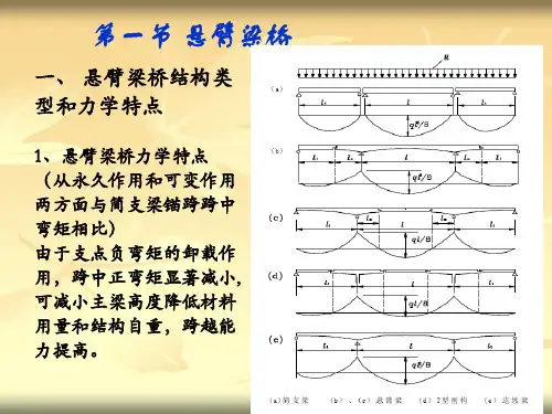 工学第七章悬臂和连续梁桥简介
