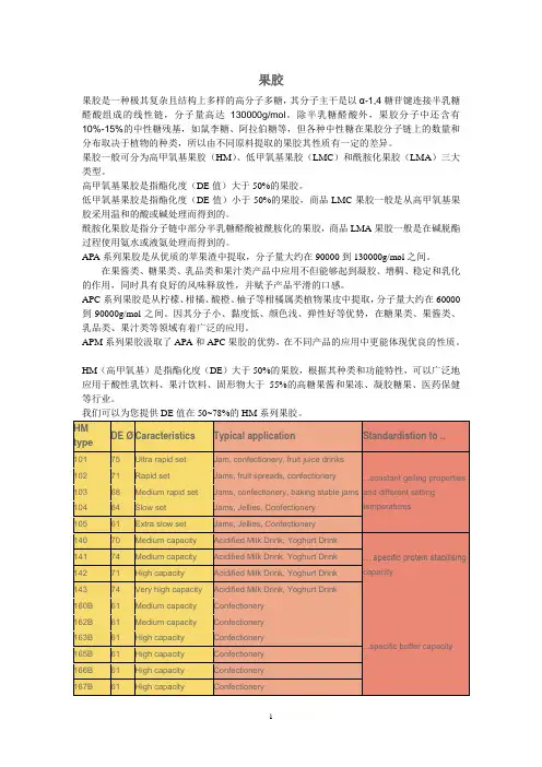 果胶1