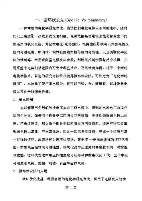 循环伏安法定义原理参数设置