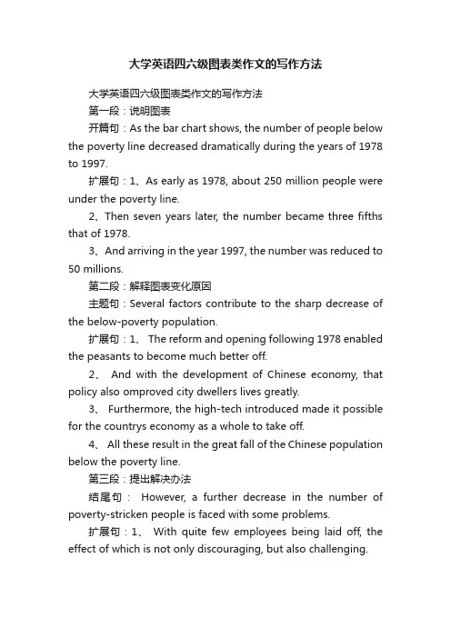 大学英语四六级图表类作文的写作方法