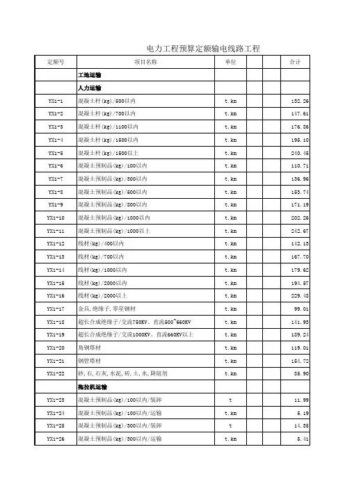 输电线路工程定额