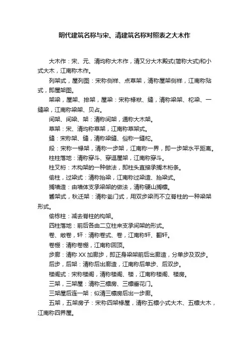 明代建筑名称与宋、清建筑名称对照表之大木作