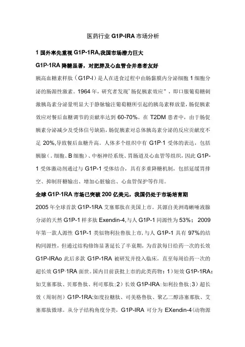 医药行业GLP~1RA市场分析