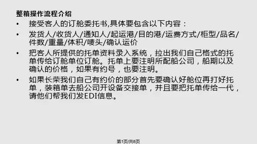 海运整柜操作流程PPT课件