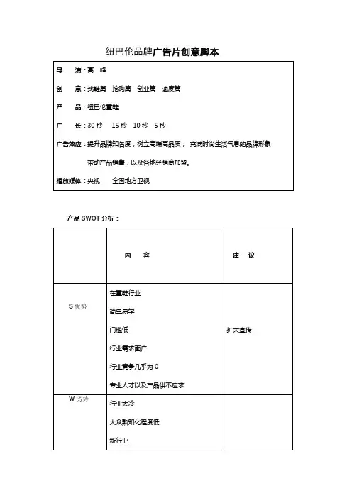 纽巴伦品牌广告片创意脚本