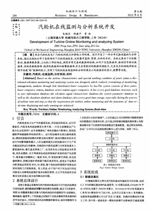 汽轮机在线监测与分析系统开发