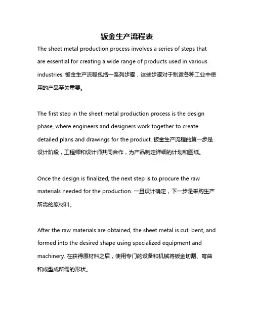 钣金生产流程表