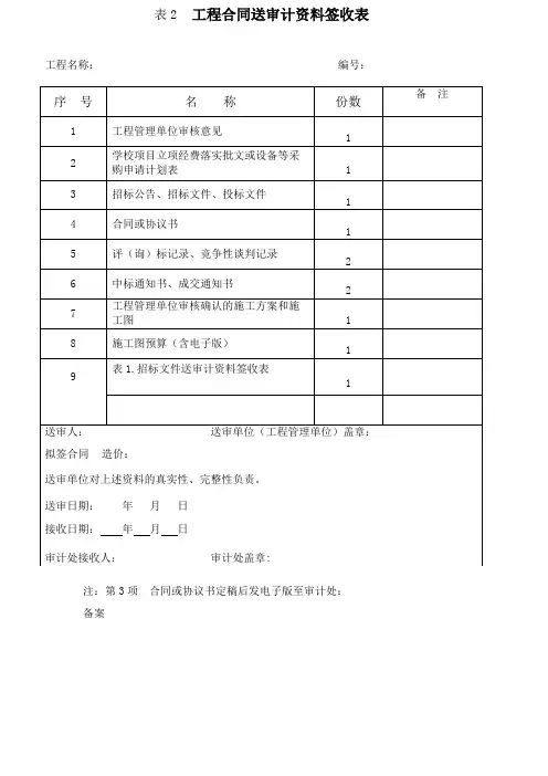 工程合同送审资料签收表