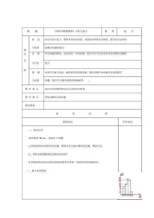 No.50《用样本推断总体》小结与复习