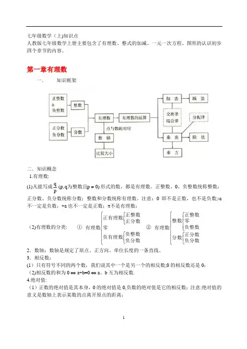 初中数学知识点及结构图(新人教版)