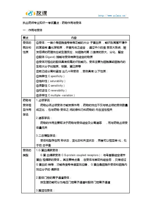 执业药师专业知识一药物作用与受体
