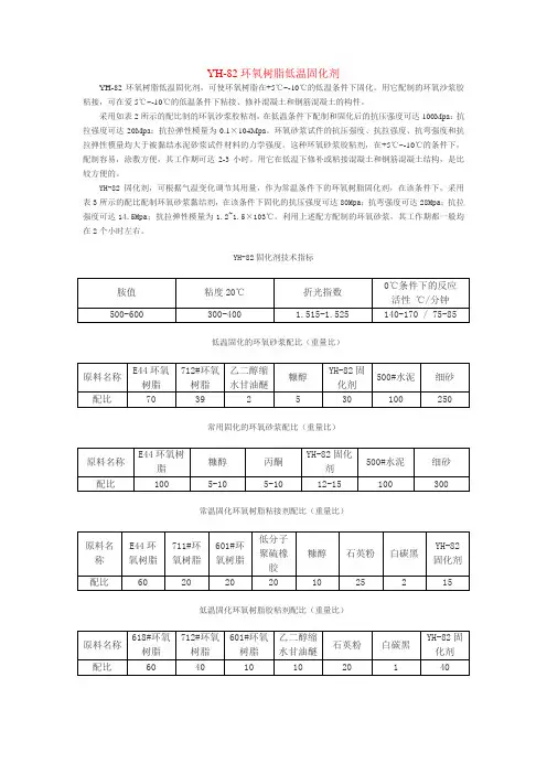 YH-82环氧树脂低温固化剂
