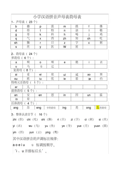 全新小学生声母表和韵母表易学(完美版)