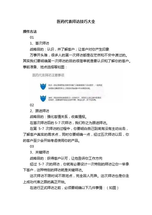 医药代表拜访技巧大全