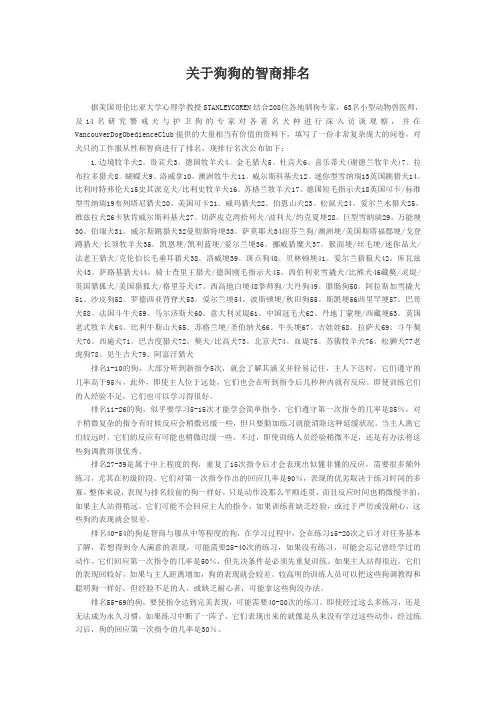 关于狗狗的智商排名