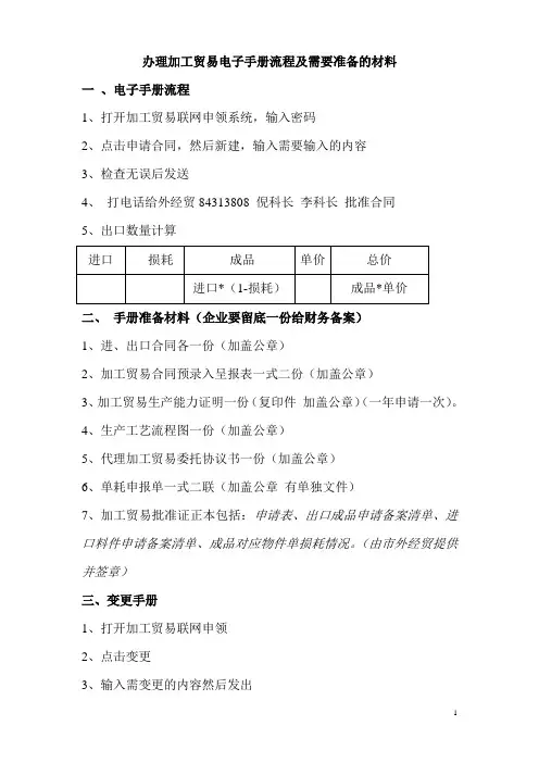 进料加工手册的办理