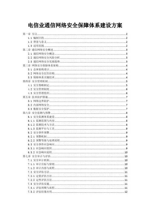 电信业通信网络安全保障体系建设方案