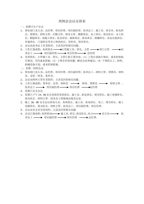 周例会会议安排表