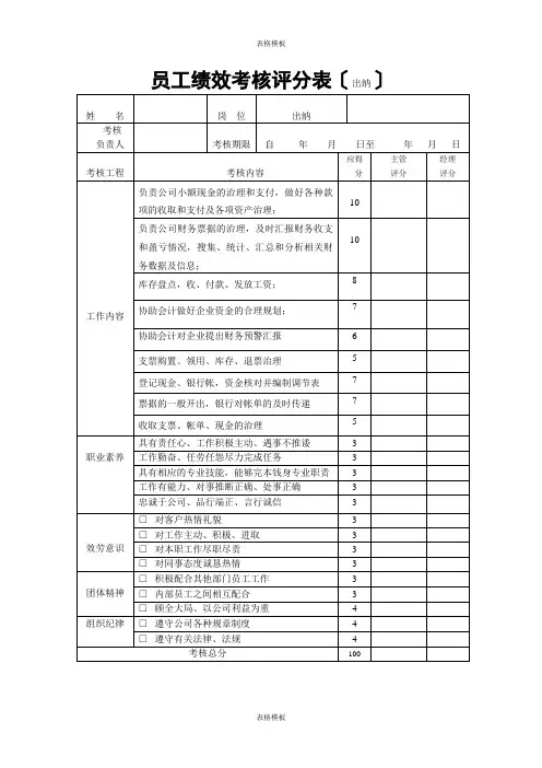 2023年员工绩效考核评分表(出纳)