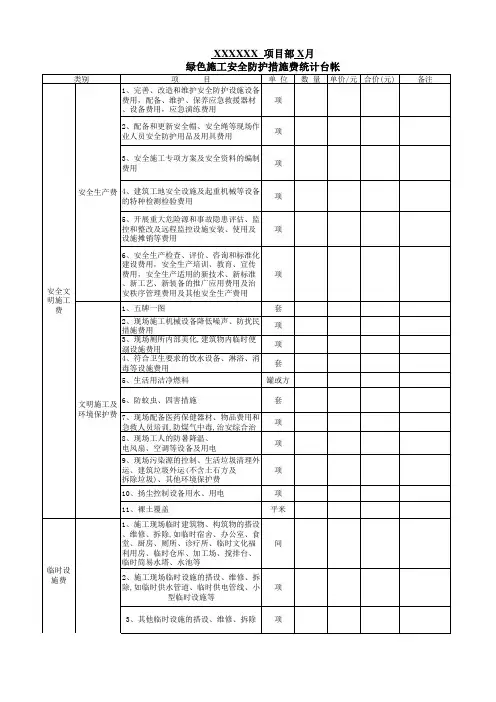 绿色施工安全防护措施费台账